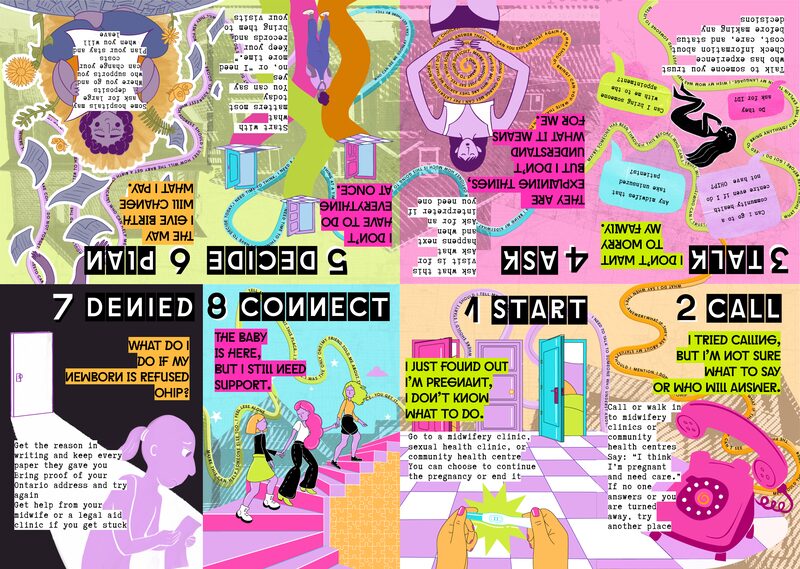 The guide side of the printed resource: eight illustrated panels in English — 1 Start, 2 Call, 3 Talk, 4 Ask, 5 Decide, 6 Plan, 7 Denied, 8 Connect — laid out for folding, so the top row of panels appears upside down.