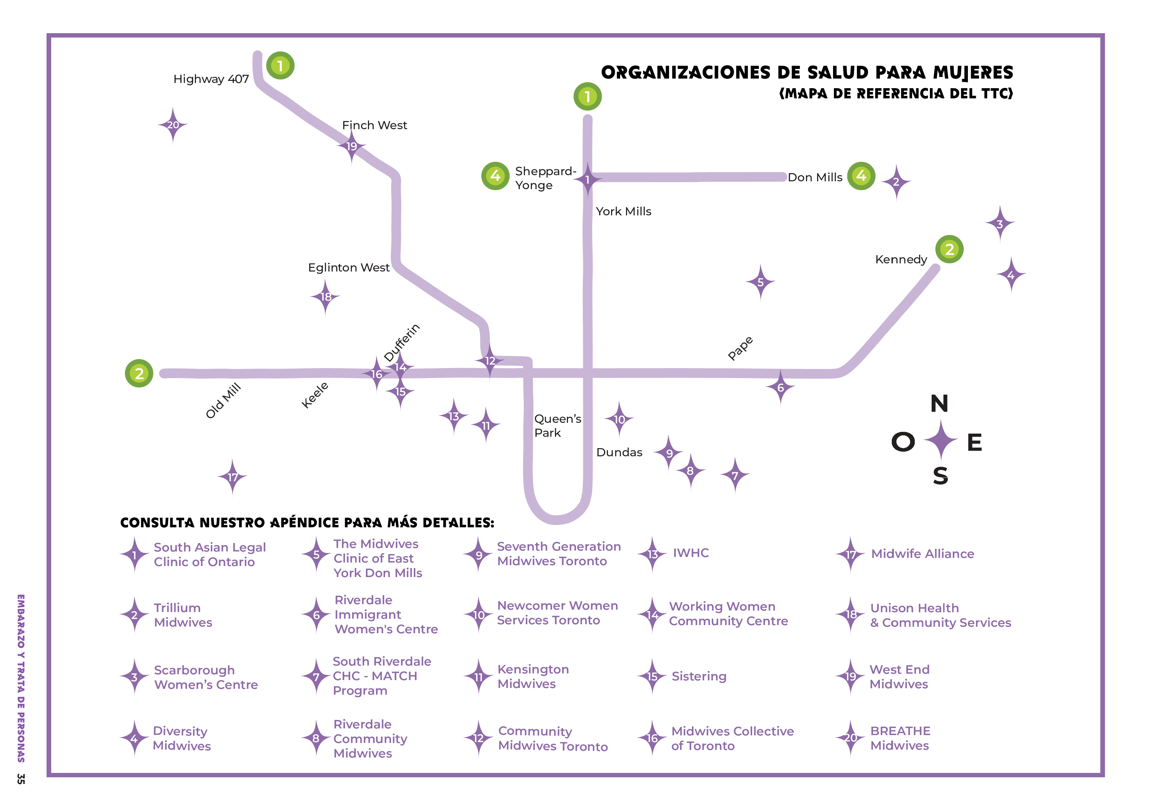 Mapa de referencia TTC con organizaciones de salud para mujeres (Español)