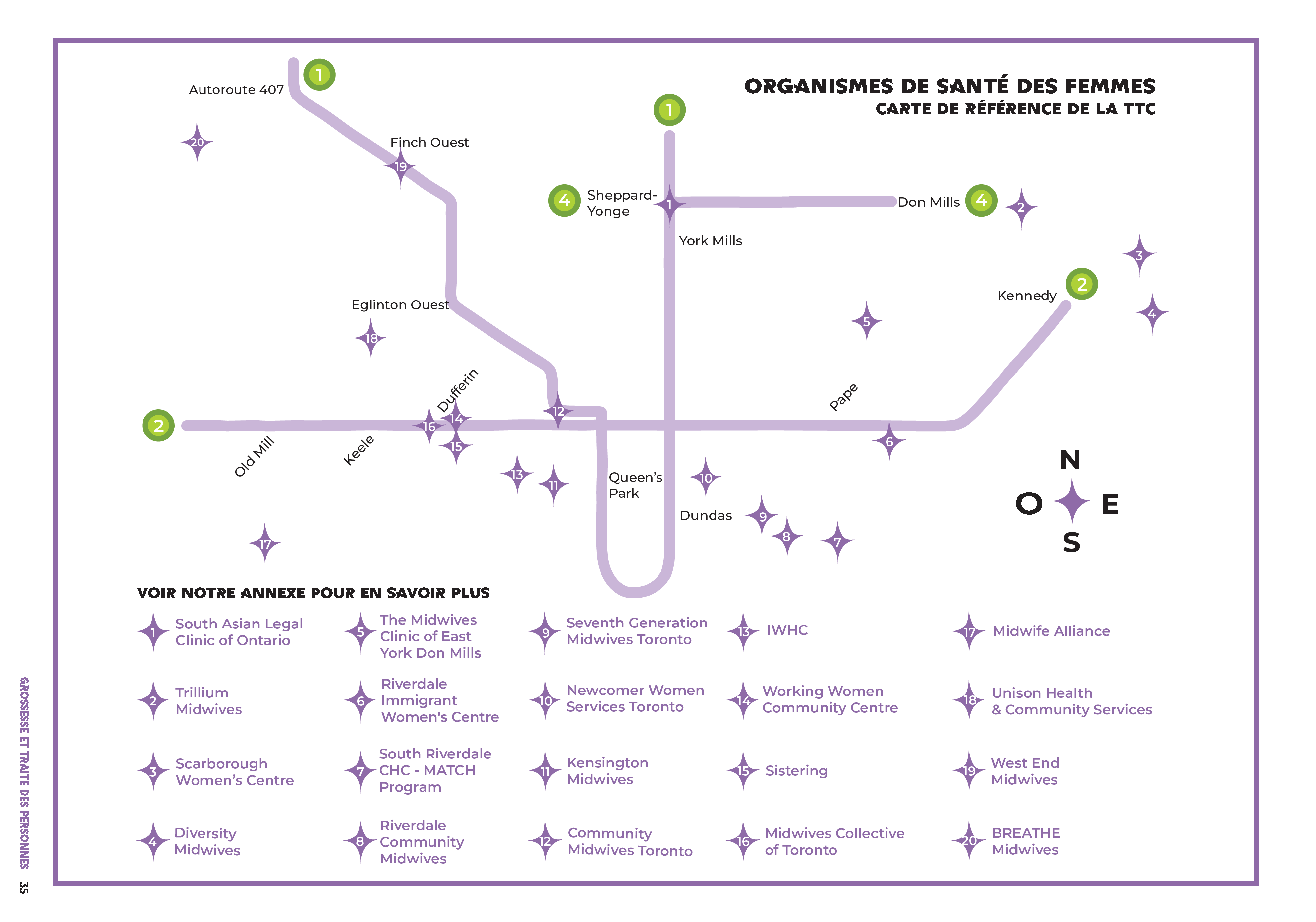 Carte de référence TTC des organismes de santé des femmes (Français)